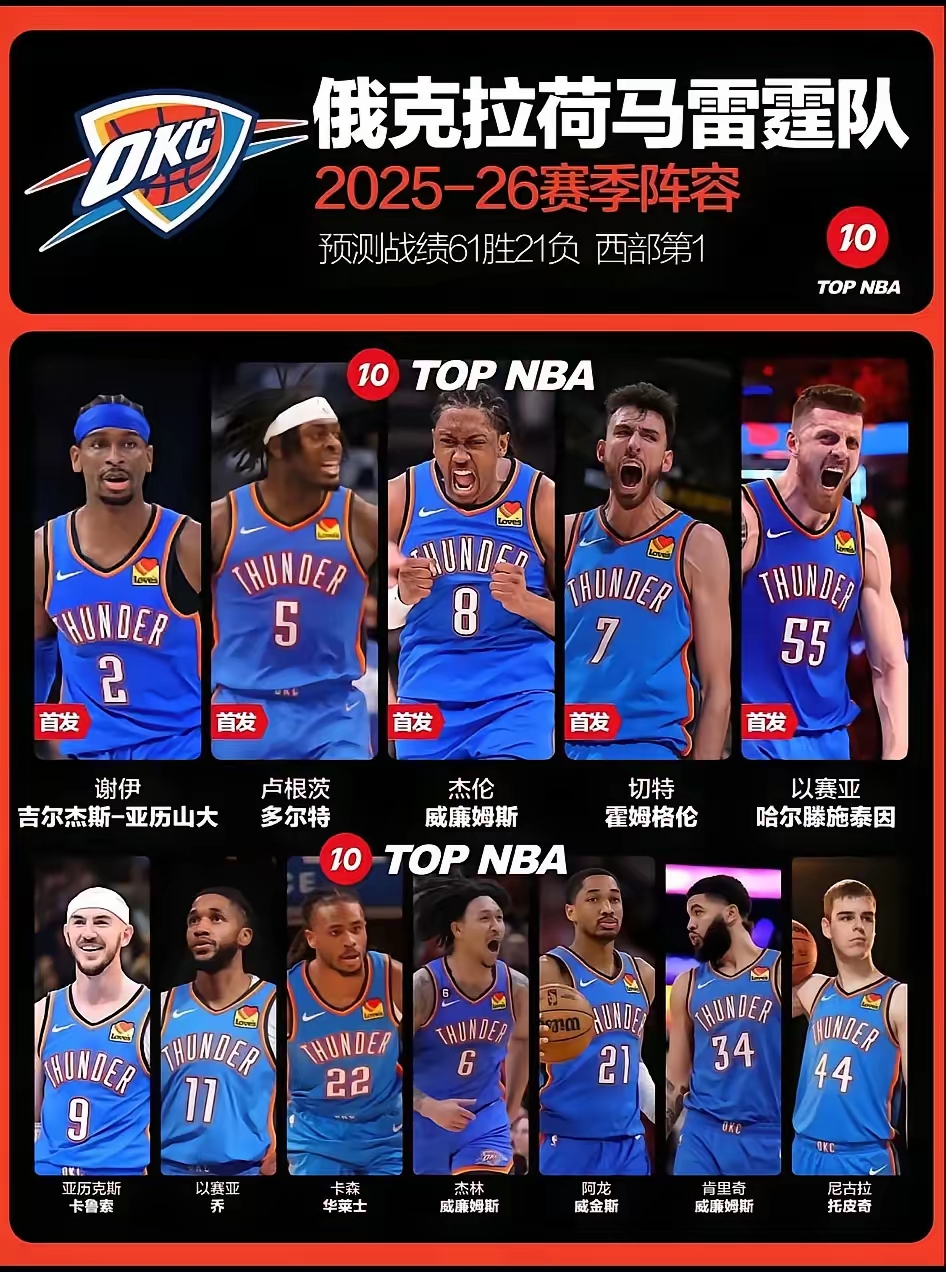 九游入口包含比利亚雷亚尔再遭质疑备战法国杯广厦男篮围绕NBA总决赛迎来里程碑,连对手都承认:今晚明尼苏达森林狼调整名单以备法国杯的词条